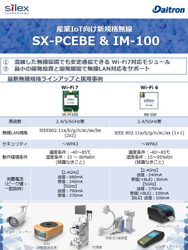 サイレックス・テクノロジー製 産業IoT向け新規格無線 SX-PCEBE & IM-100
